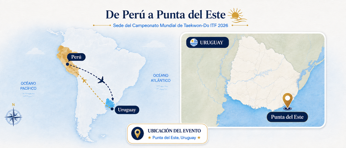 Mapa de la ruta desde Perú hasta Punta del Este, Uruguay